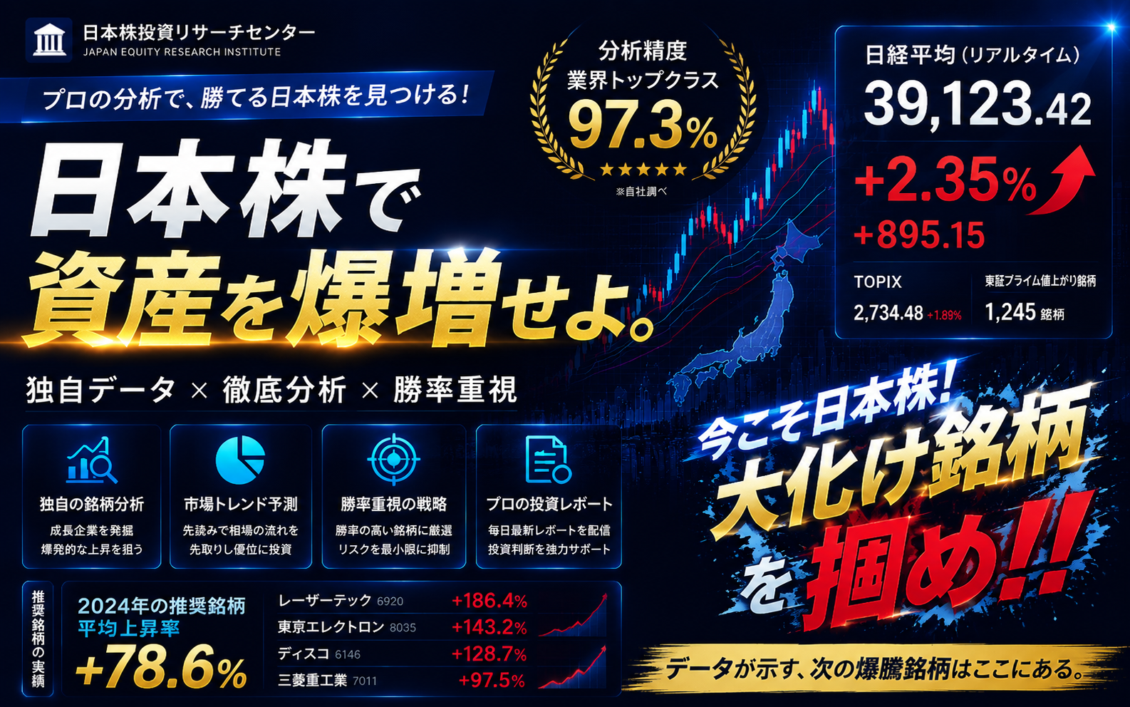 日本株チャートと東京市場を分析するメインビジュアル